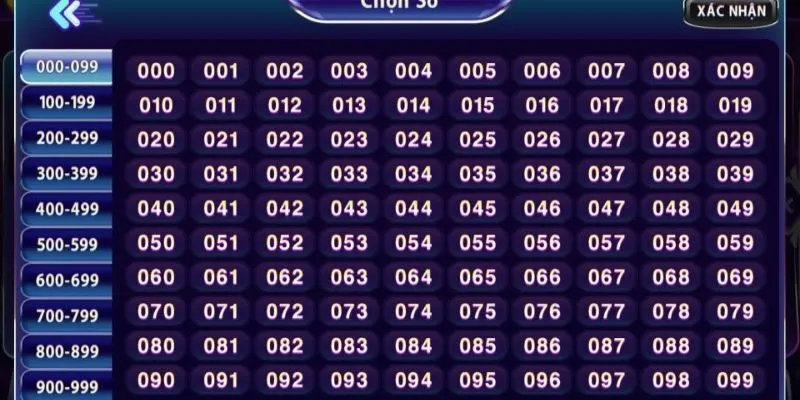 Xổ Số Miền Bắc Chơi Như Thế Nào Dễ Trúng Lớn? 3 xo-so-mien-bac-2